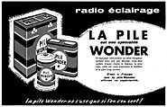 BrandWonder 1959