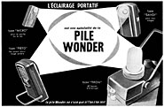 BrandWonder 1960