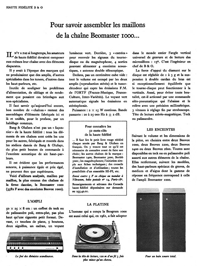 Advert Bang & Olufsen 1969
