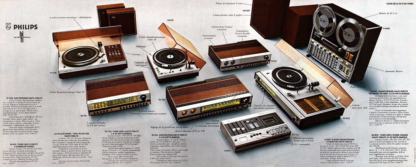 Advert Philips 1972