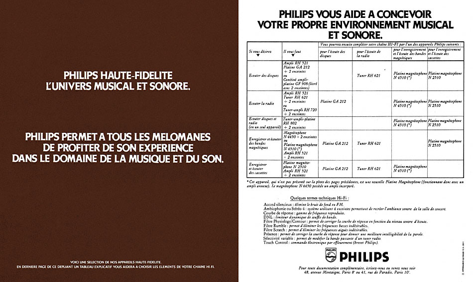 Advert Philips 1972