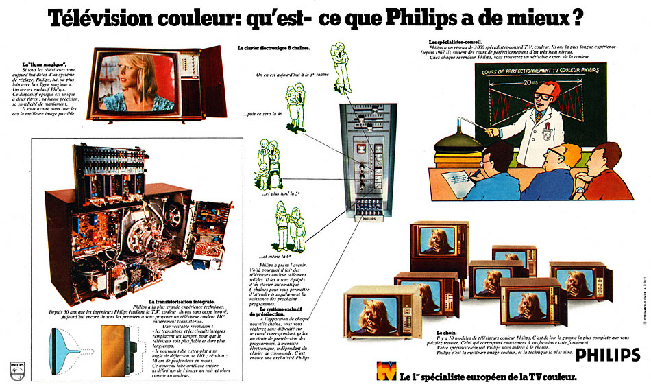 Advert Philips 1973