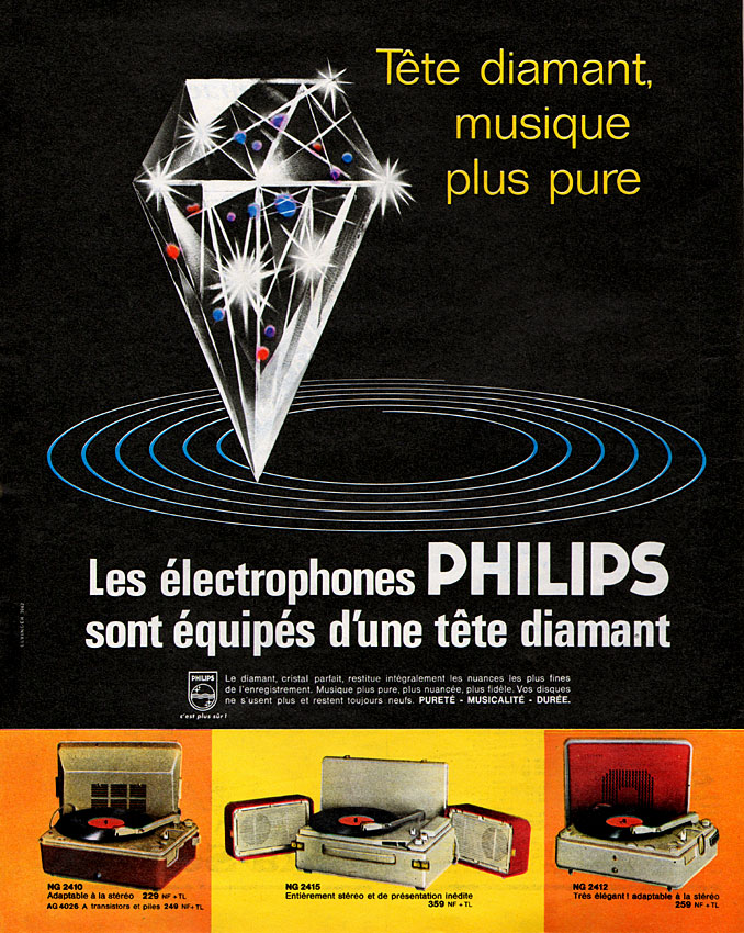 Advert Philips 1961