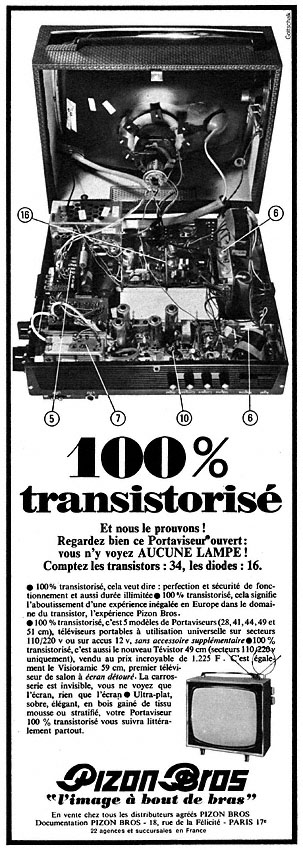Advert Pizon Bros 1968
