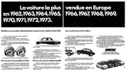 Advert Fiat 1974