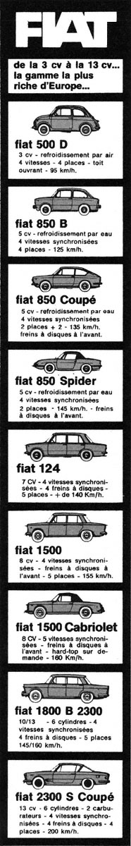 Advert Fiat 1967