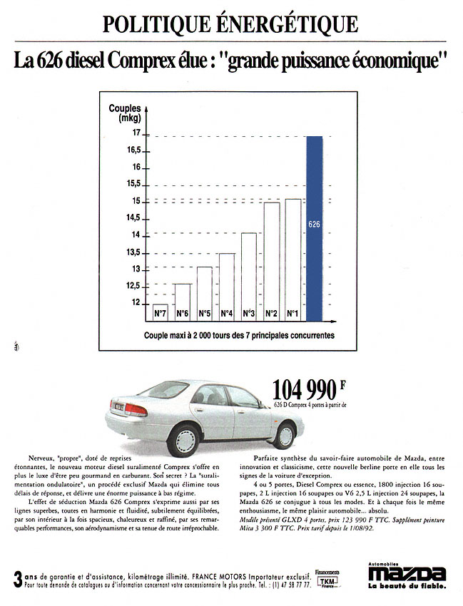 Advert Mazda 1993