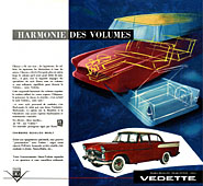 BrandSimca 1958