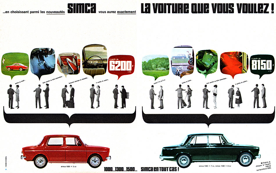 Advert Simca 1965
