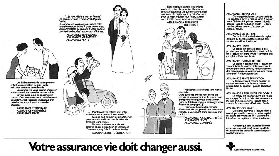 BrandZxDiversAssurances 1974