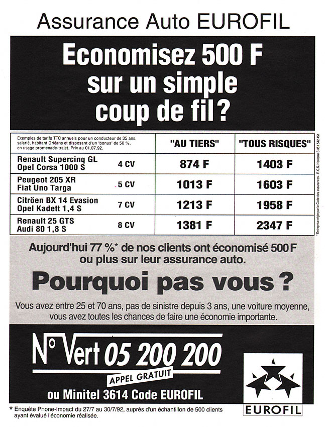 BrandZxDiversAssurances 1992