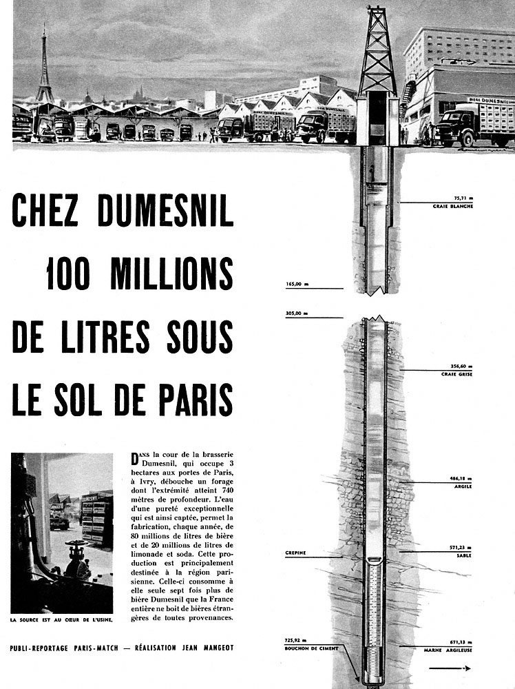 Advert Dumesnil 1959