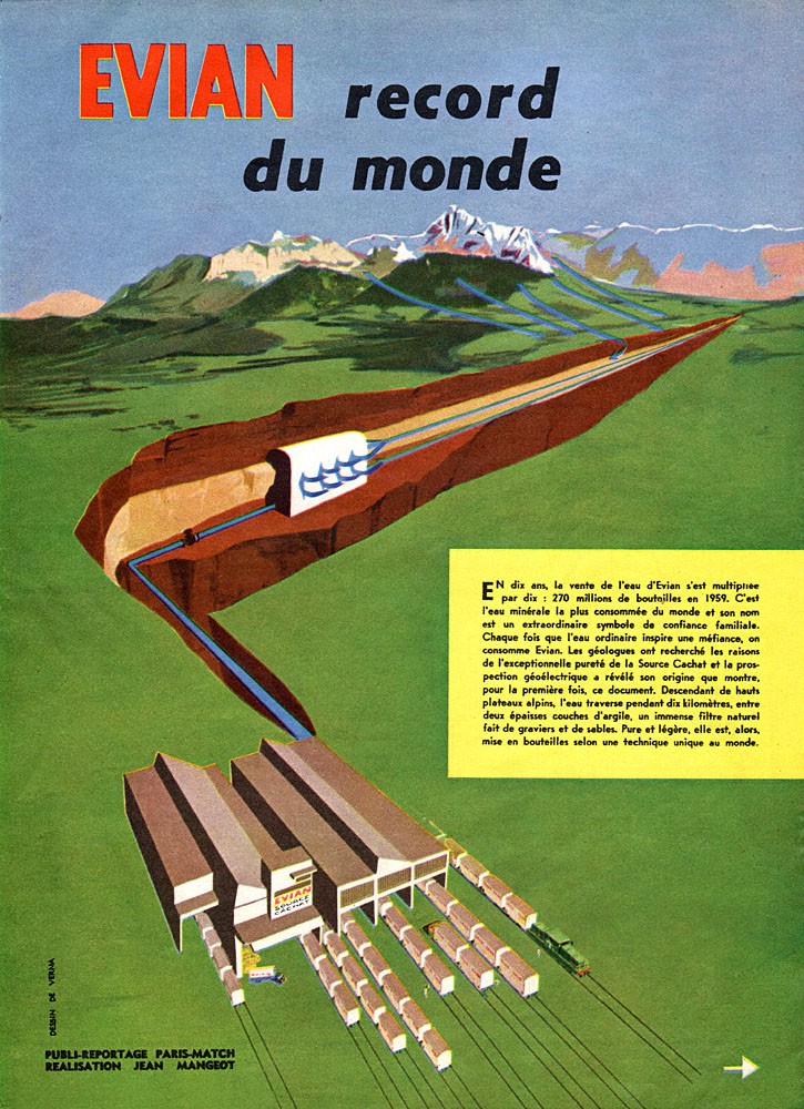 Advert Evian 1960