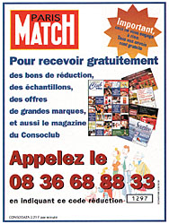 BrandConsodata 1997