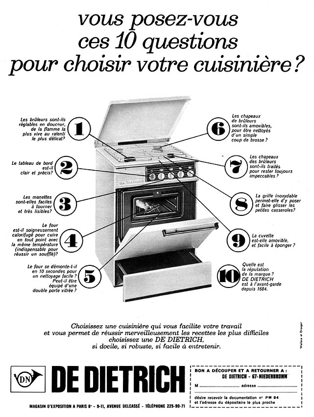 Advert De Dietrich 1966