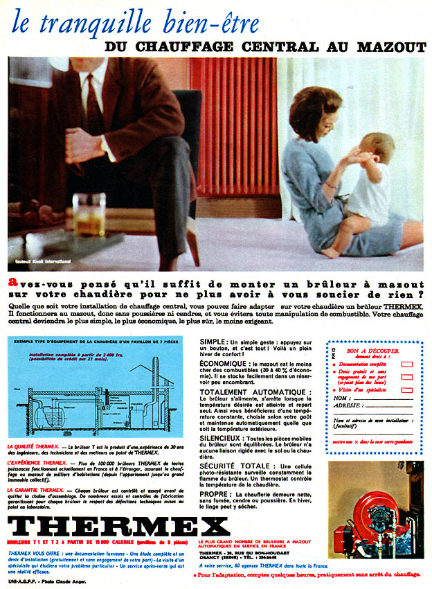 Advert Thermex 1965