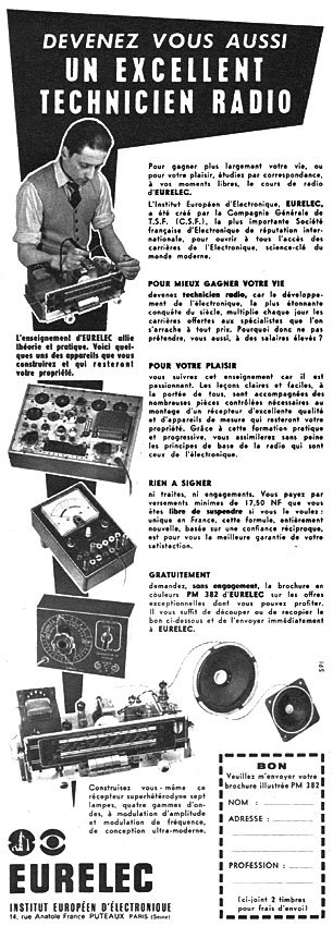 Advert Eurelec 1960
