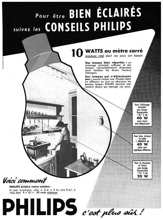 Advert Philips 1955