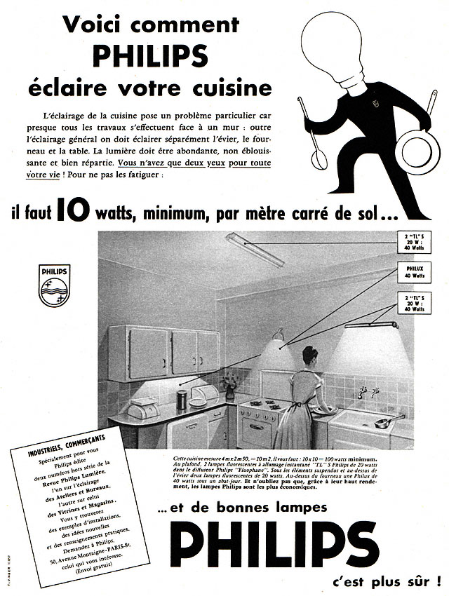 Advert Philips 1956
